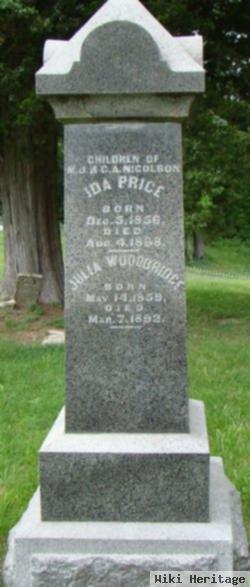 Ida Price Nicolson