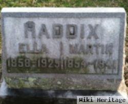 Martin R Haddix