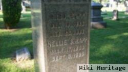 Nellie S. Rapp