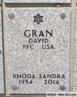 Rhoda Sandra Gran