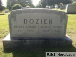 Nathan B. Dozier