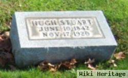 Hugh Stuart