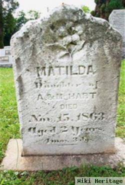 Matilda Hart