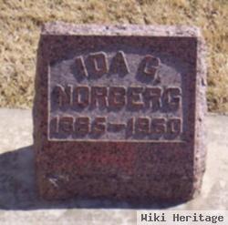 Ida Gustava Holm Norberg