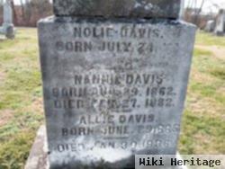 Nannie W. Davis