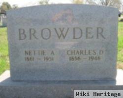 Nettie A. Adkins Browder