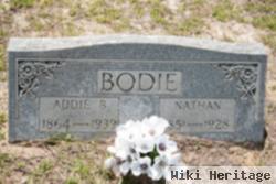 Nathan Bodie