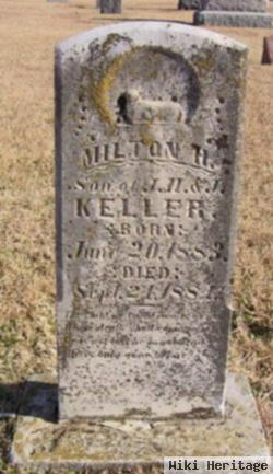 Milton H. Keller