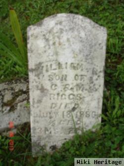 William R. Riggs