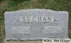 Matej "mike" Suchan