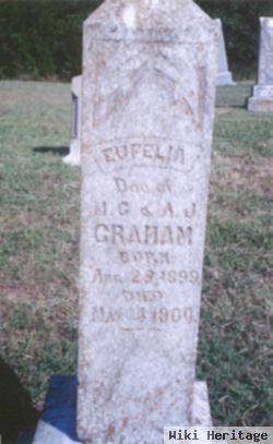 Eufelia Graham