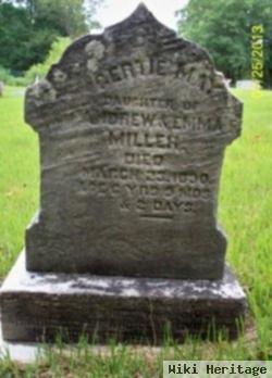 Gertie May Miller