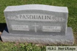 Louis Paul Pasqualin