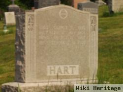 Bernard H. Hart