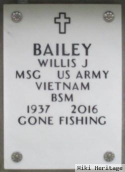 Willis James Bailey