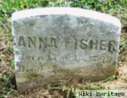 Anna Strickler Fisher