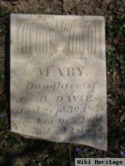 Mary Davies