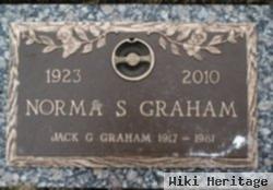 Norma S. Graham