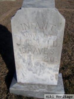 Infant Daughter Of Graves