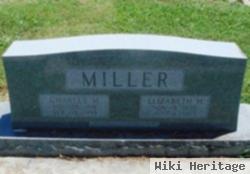 Charles Mize Miller