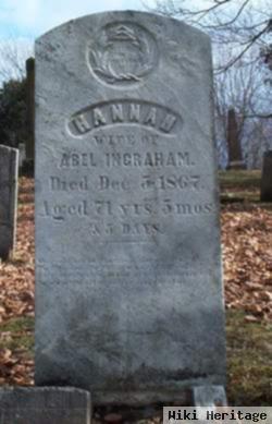 Hannah Hinman Ingraham