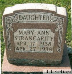 Mary Ann Strangarity