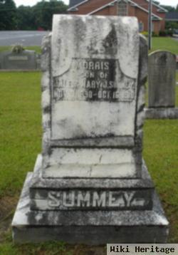 Morris Summey