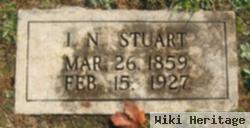 Isaac N. Stuart