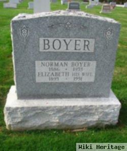 Norman Beck Boyer