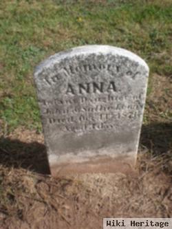 Anna Lewis