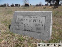 Nolan H. Pitts