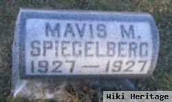 Mavis Martha Spiegelberg