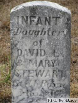 Infant Daughter Stewart