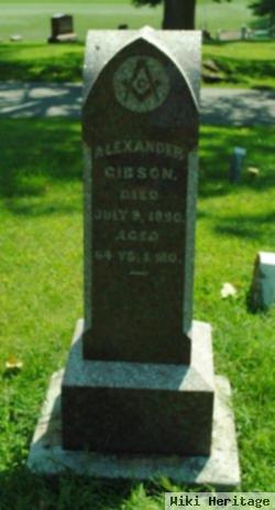 Alexander Gibson