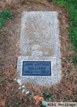 John Arthur Sullivan