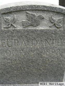 Eura Winnie O. Mathis Daniel