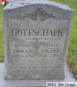 Louis F. Gottschalk