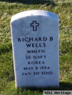 Richard B Wells