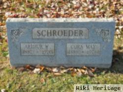 Arthur W Schroeder