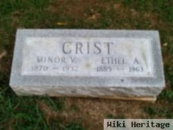 Minor V. Crist