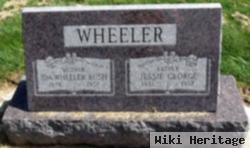 Jessie George Wheeler