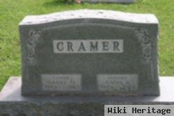 Harry Henry Cramer