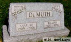 William De Muth