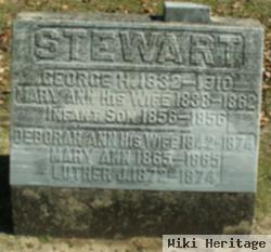 Luther J. Stewart