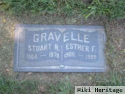 Stuart R. Gravelle