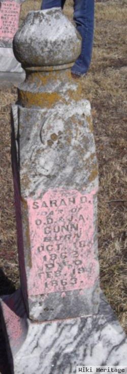 Sarah D Gunn