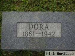 Dora Springs