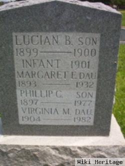 Lucian B Willard