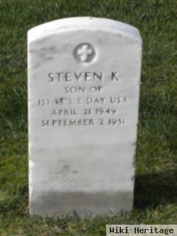 Steven Karl Day