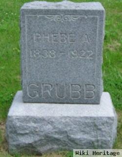 Phoebe Angeline "jane" Husted Grubb